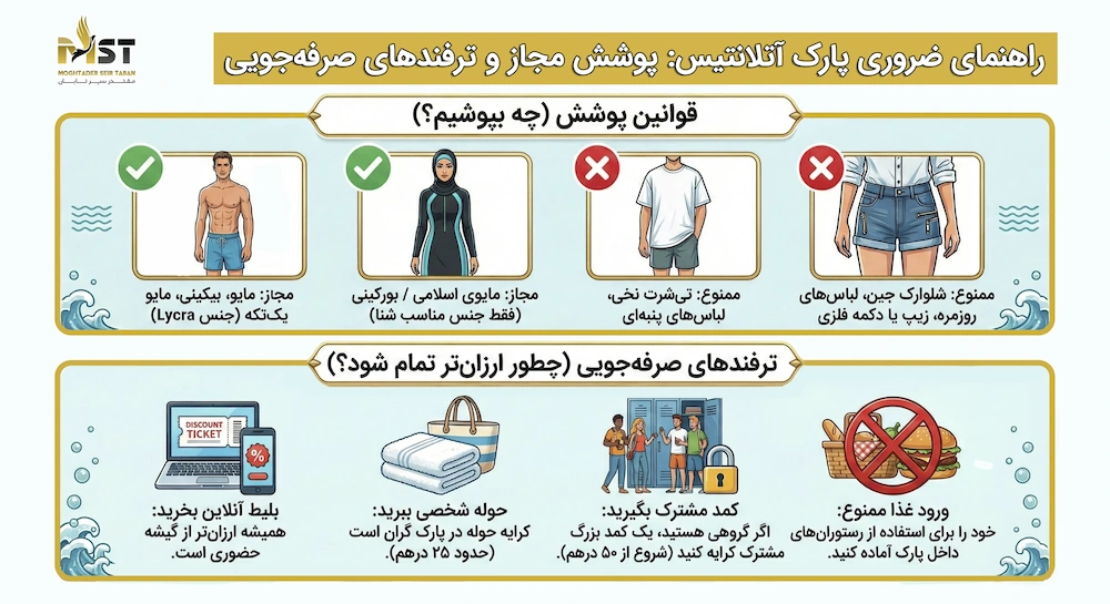 قوانین لباس (پوشش مجاز) در پارک آبی آتلانتیس